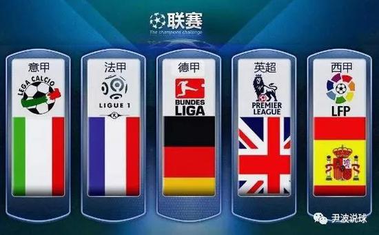 后表示